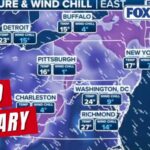 Polar Vortex Chaos Threatens Winter Forecasts February Outlook: Polar Vortex Calls For More Below-Average