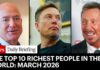 The Top 10 Richest People In The World | March 2026
