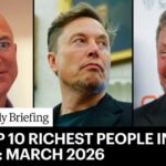 $839 Billion Shock: Musk Breaks Forbes The Top 10 Richest People In The World | March 2026