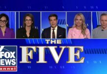 'The Five': Mamdani wants ID to shop for groceries